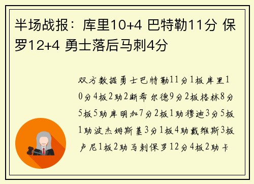 半场战报：库里10+4 巴特勒11分 保罗12+4 勇士落后马刺4分